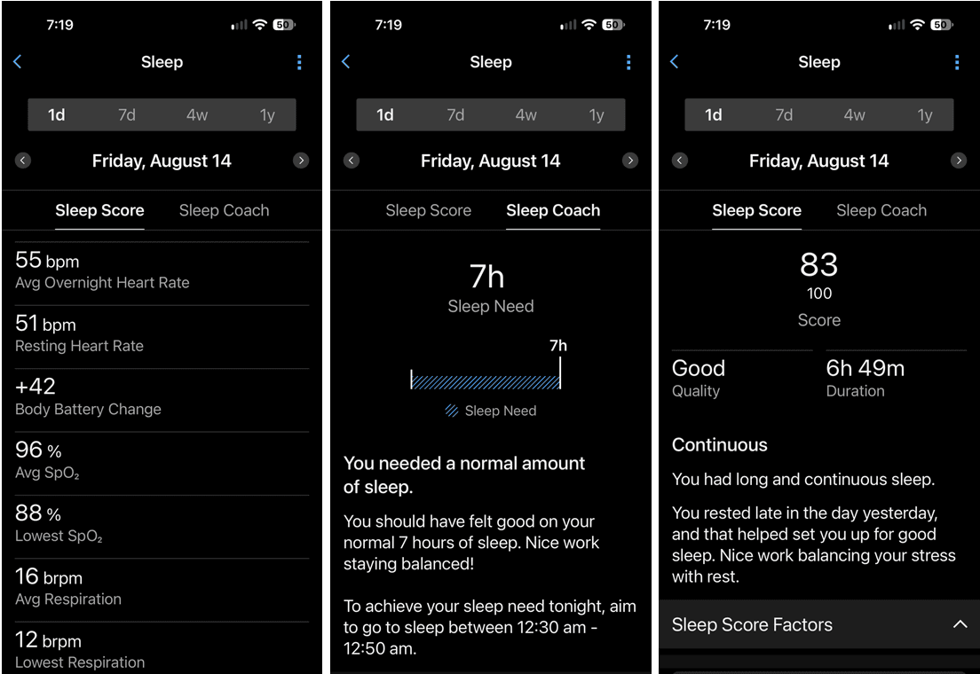 Garmin CIRQA Sleep Tracking Accuracy: 15-Night Real Test