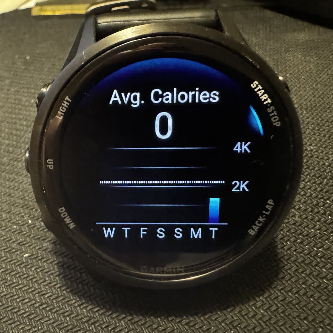 FIU Study: Garmin Calorie Accuracy Worst Among Four Major Smartwatches