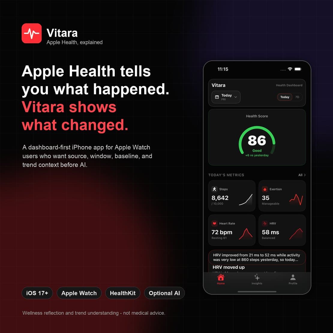 Vitara App Turns Apple Health Data Into Athlete Training Insights