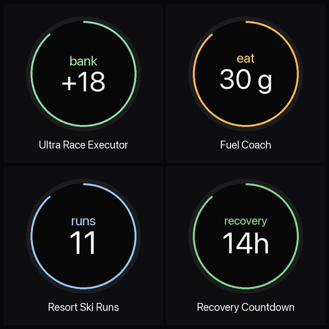 RiversideArt Ships 18 Free Garmin Connect IQ Apps in One Month