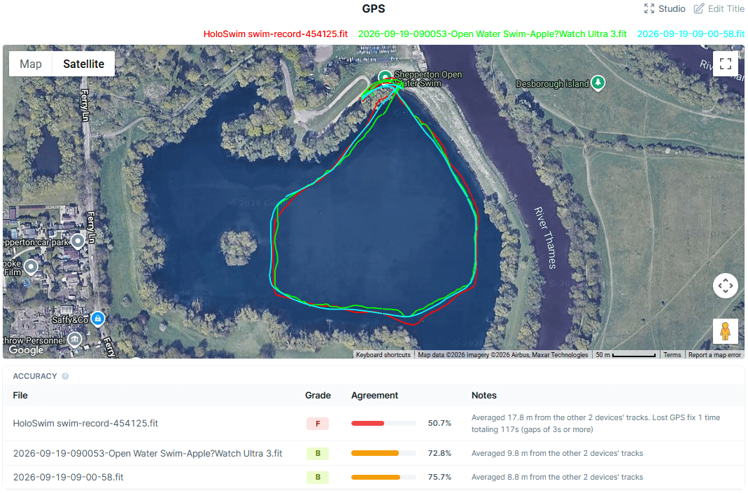 First GPS Tracking for Swim Goggles in Open Water