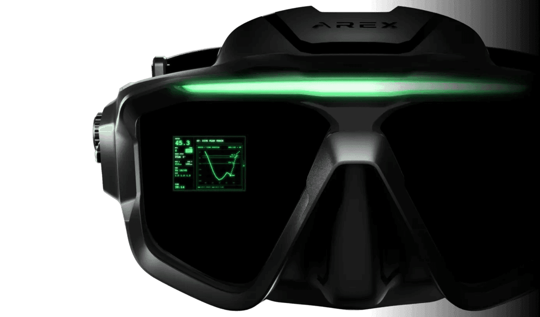 Garmin HUD MicroLED: AREX Shows Potential Successor to Varia Vision