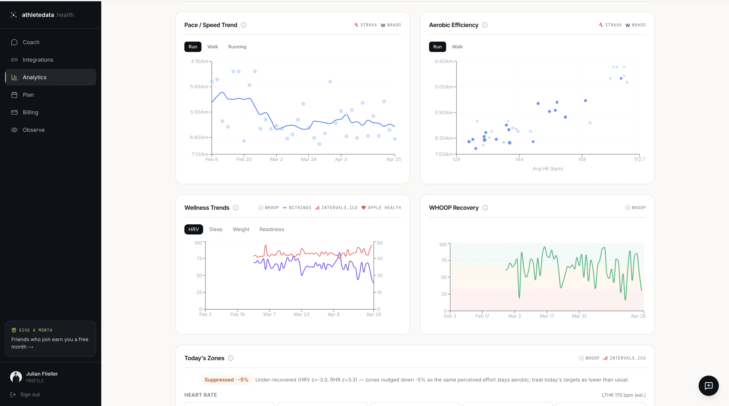 athletedata AI Coach Uses Your Wearable Data to Coach You