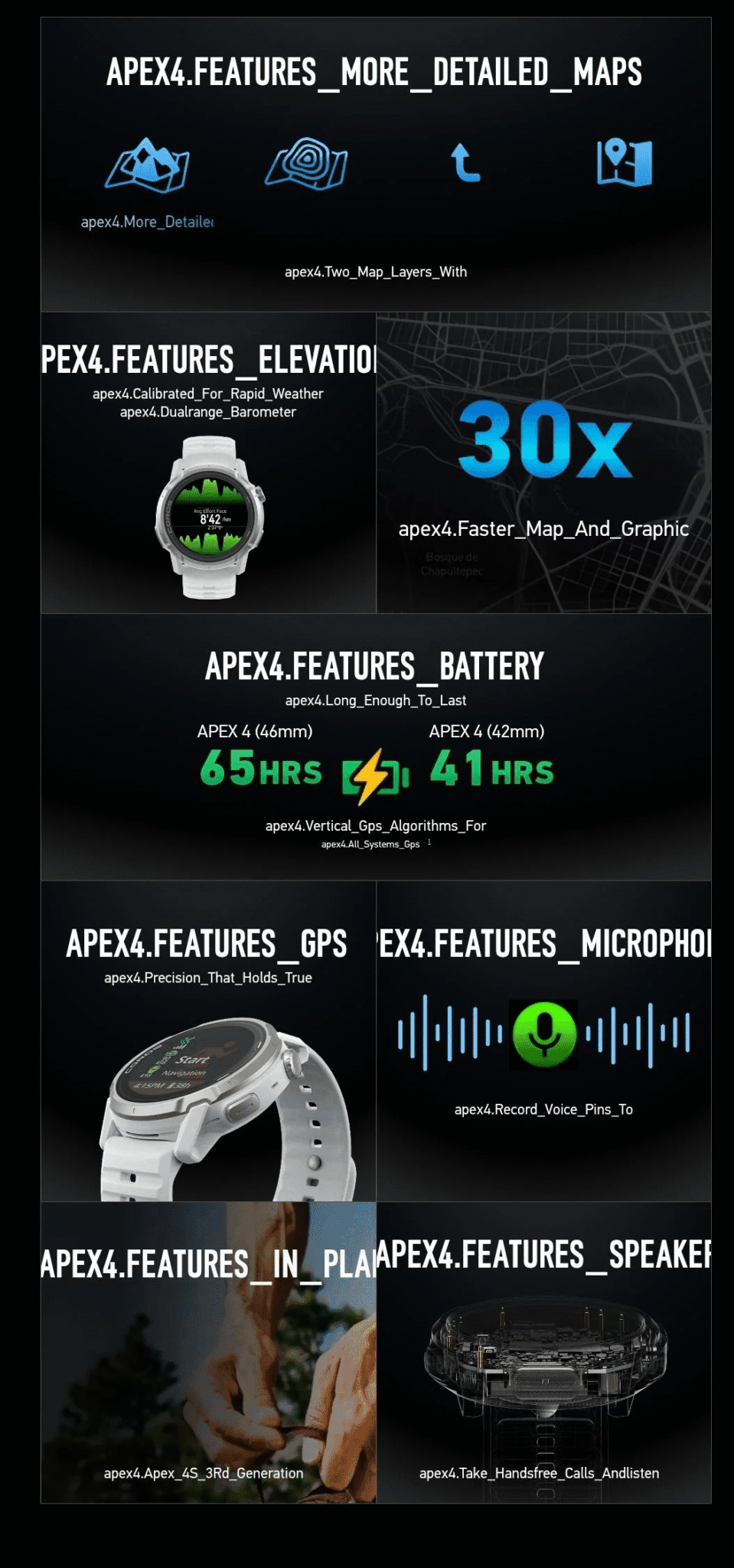 Coros Apex 4 Leaked Specs Include Dual Range Barometer